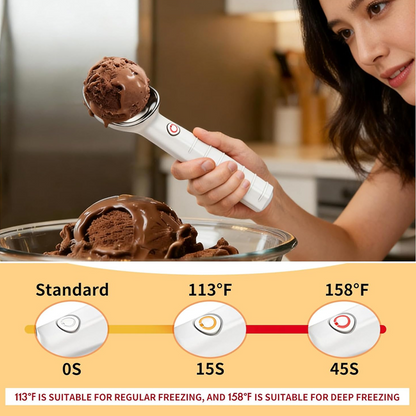 🥄 JETZT 50 % RABATT! ⚡ Elektrischer, selbstschmelzender Eislöffel – heizt sofort auf, ermöglicht müheloses Portionieren und ist perfekt für unkomplizierten Dessertgenuss 🍦