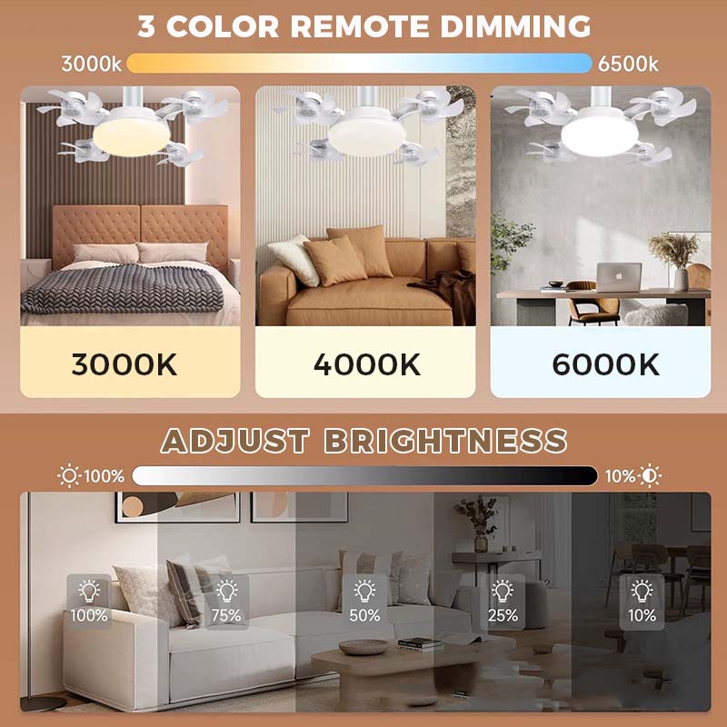 🔥 50% Rabatt! Deckenventilator mit einklappbaren Flügeln – mit Licht & Fernbedienung, eine Lösung für Beleuchtung & Belüftung 💡🌀